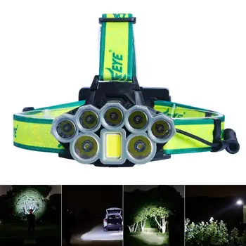 Headlight 30000 Lumens Headlamp T6 Head Lamp Flashlight COB Torch Adjustable Head Lamp 8 Modes 18650 Battery USB Charging 
Headlight 30000 Lumens Headlamp T6 Head Lamp Flashlight COB Torch Adjustable Head Lamp 8 Modes 18650 Battery USB Charging