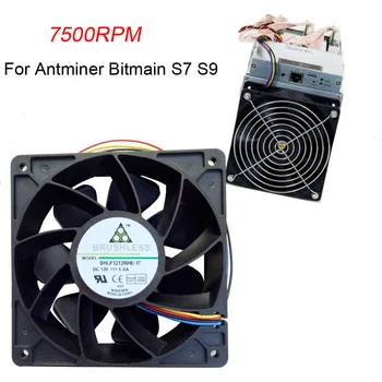 4 pin 7500RPM Computer/PC/CPU axial Case Cooling Case Fan Replacement Connector For Antminer Bitmain S7 S9
4 pin 7500RPM Computer/PC/CPU axial Case Cooling Case Fan Replacement Connector For Antminer Bitmain S7 S9