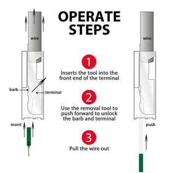 78PCS Wire Terminal Removal Tools Electrical Wiring Connector Pin Needle ejector
78PCS Wire Terminal Removal Tools Electrical Wiring Connector Pin Needle ejector