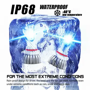 8000K Blue 9005 9006 LED Headlight Hi/Low Beams Upgrading Super Bright Bulb
8000K Blue 9005 9006 LED Headlight Hi/Low Beams Upgrading Super Bright Bulb