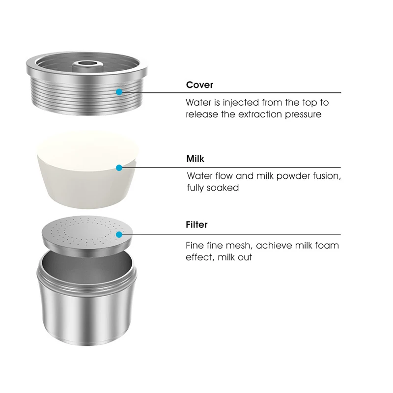 Stainless Steel Capsule Cup Spoon Brush Milk Coffee Pods Machine Reusable Coffeeware Set Tools
Stainless Steel Capsule Cup Spoon Brush Milk Coffee Pods Machine Reusable Coffeeware Set Tools