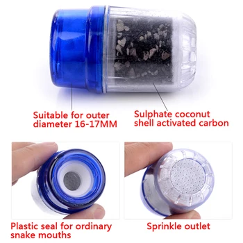 1Pc Household Kitchen Home Carbon Faucet Mini Tap Water Clean Filter For Water Faucet Outer Diameter Is 16-17mm
1Pc Household Kitchen Home Carbon Faucet Mini Tap Water Clean Filter For Water Faucet Outer Diameter Is 16-17mm