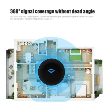 Universal Smart Remote Controller App Voice Control WiFi IR Air Conditioning Wireless Modern TV Home Timing Mini USB Infrared
Universal Smart Remote Controller App Voice Control WiFi IR Air Conditioning Wireless Modern TV Home Timing Mini USB Infrared