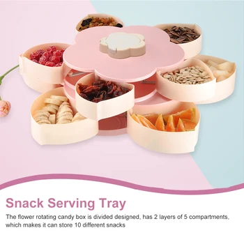 Home Rotating Snack Serving Tray Dried Fruit Double-deck Anti-slip Petal-Shaped Storage Organizer Afternoon Tea Sectional ABS
Home Rotating Snack Serving Tray Dried Fruit Double-deck Anti-slip Petal-Shaped Storage Organizer Afternoon Tea Sectional ABS