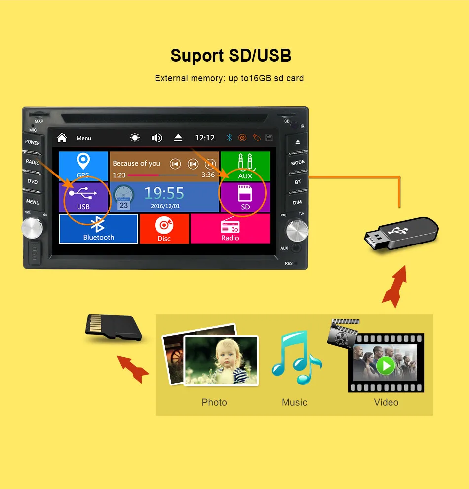Sale Car Multimedia 2 din Car DVD Player Double 2 din Universal Car Radio GPS Navigation In dash Car Stereo video Free Map Camera 8