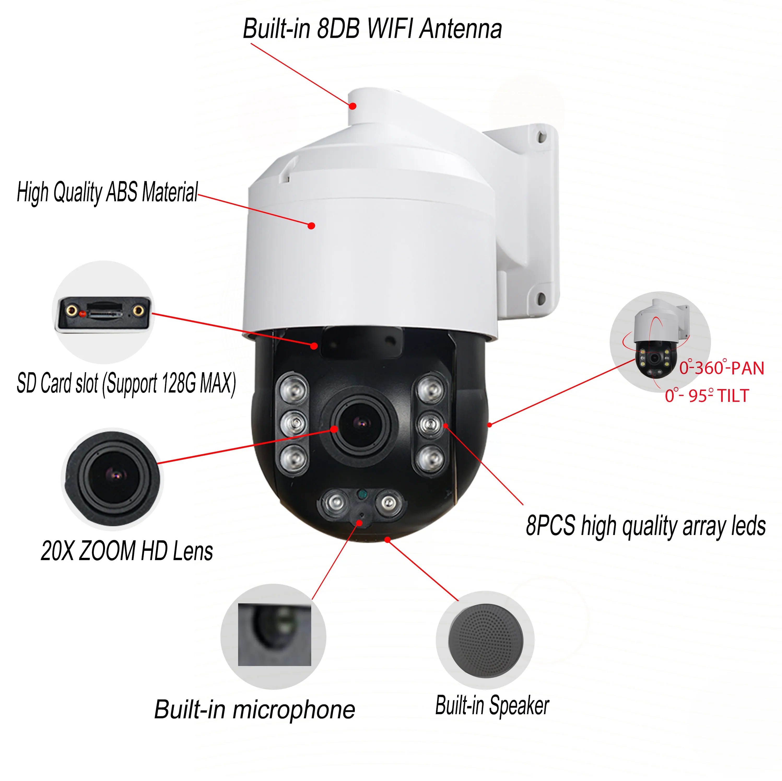 Беспроводная IP камера видеонаблюдения 1080P Wi Fi 30 кратный зум 4 дюймовая скоростная