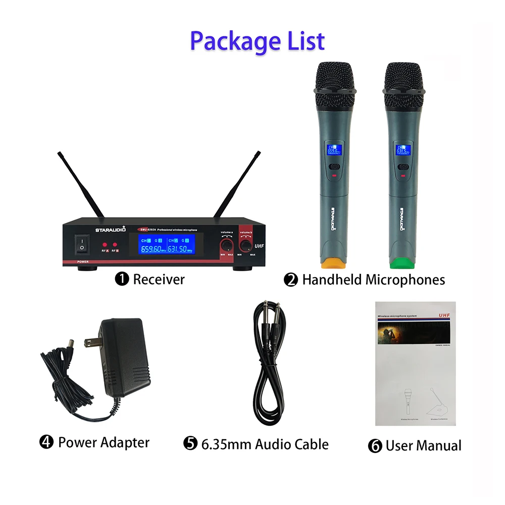 package list of the 2ch microphone
