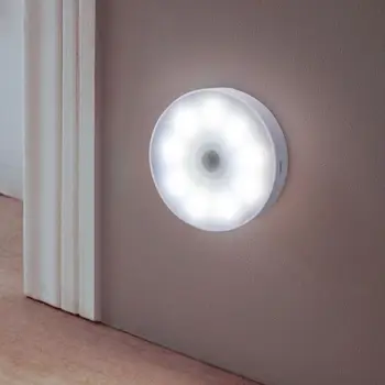 Mini Motion Sensor LED Rechargeable Night Light Wireless Energy-saving LED Body Induction Lamp Bedroom Washroom White warm light
Mini Motion Sensor LED Rechargeable Night Light Wireless Energy-saving LED Body Induction Lamp Bedroom Washroom White warm light