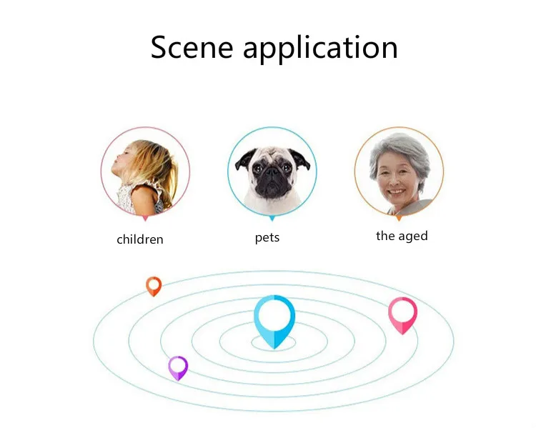 Smart Gps Tracker Alarm Bluetooth Tracker Waterproof Bluetooth Tracker Finder Equipment Locator Alarm
Smart Gps Tracker Alarm Bluetooth Tracker Waterproof Bluetooth Tracker Finder Equipment Locator Alarm