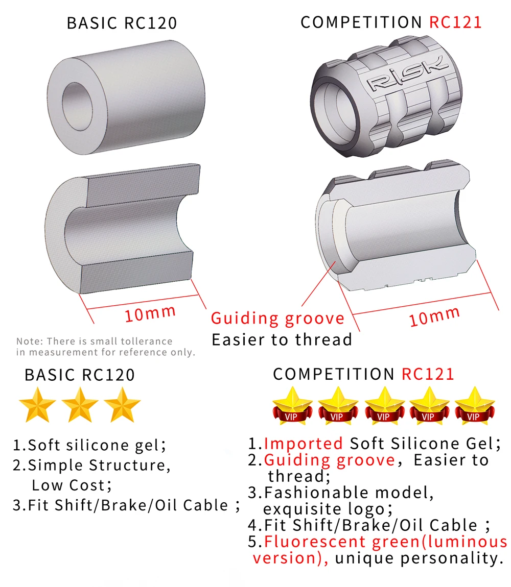 Description Picture 4 of itemRISK 10pcs Silicone Bicycle Cable Protector Housing Plugs MTB Road Bike Brake Shifter Wire Nightlight Protecting Ring Ultralight