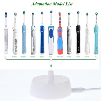 For Braun Oral B Toothbrush Replacement Charger Power Supply Inductive Charging Holder Model 3757 USB Cable White
For Braun Oral B Toothbrush Replacement Charger Power Supply Inductive Charging Holder Model 3757 USB Cable White