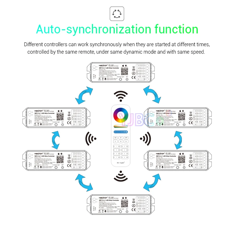 Miboxer WL5 2.4G 15A 5 IN 1 WiFi LED Controller For Single color, CCT, RGB, RGBW, RGB+CCT Led Strip,Support Amazon Alexa Voice
Miboxer WL5 2.4G 15A 5 IN 1 WiFi LED Controller For Single color, CCT, RGB, RGBW, RGB+CCT Led Strip,Support Amazon Alexa Voice