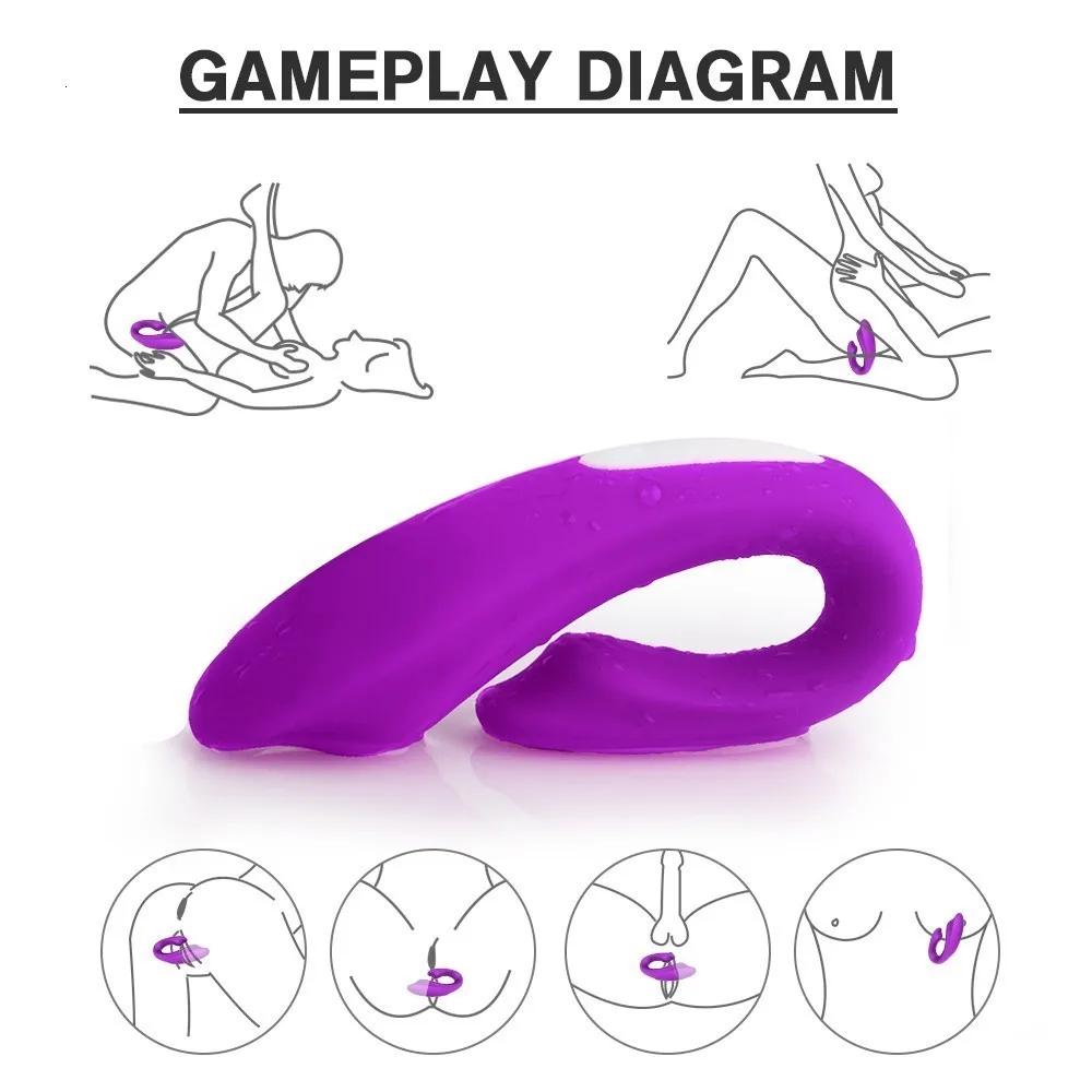 Тест Вибратора Для Точки G