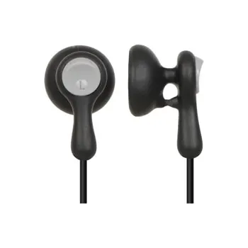 

Panasonic RP-HV41 Headphones Within Black ear