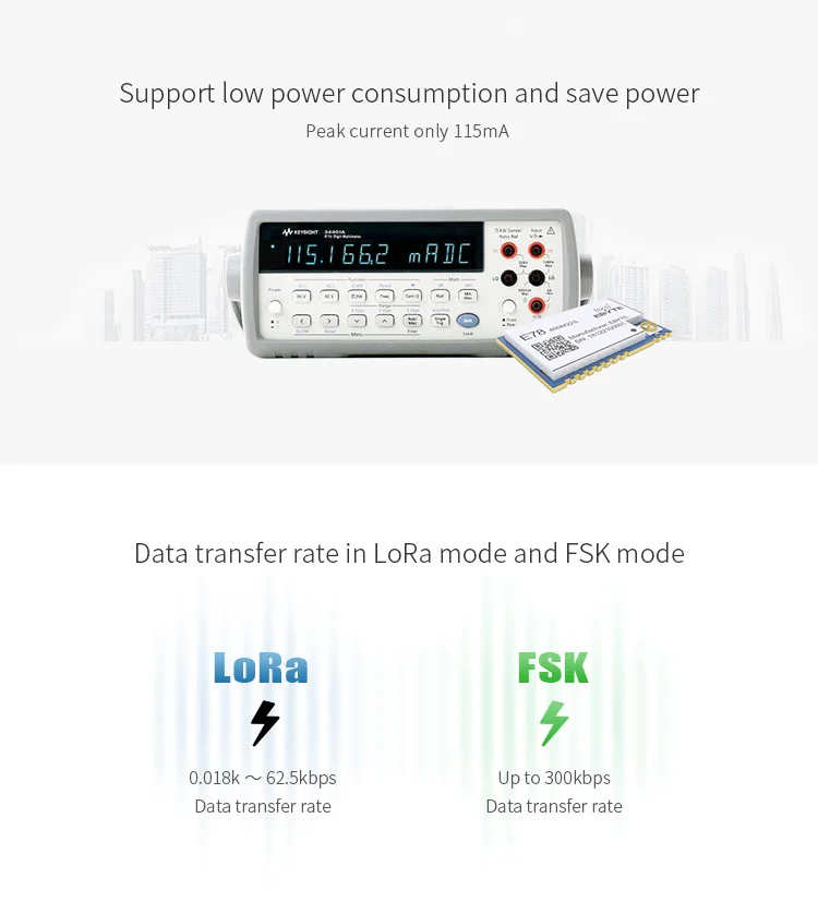 LoRaWAN 433MHz Module (4)