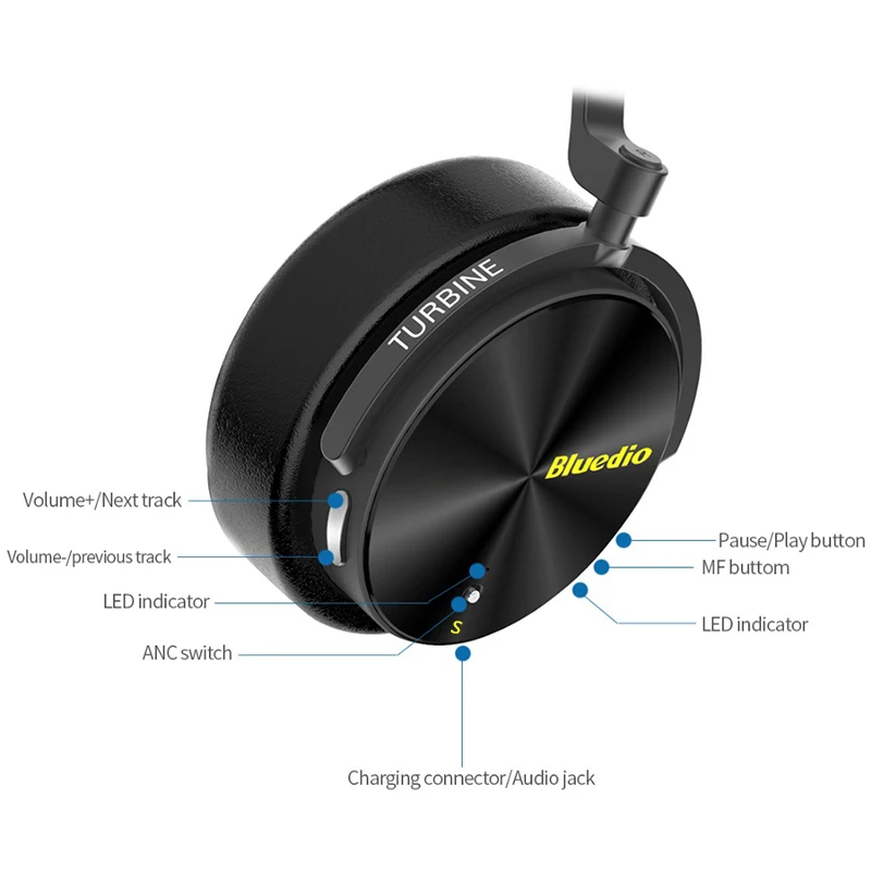 Беспроводные Bluetooth наушники Bluedio T5 с активным шумоподавлением портативная