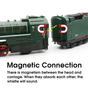 1:87 Locomotive Model Toy Carriage Diecast Train Set With Sound Lighting Electric High Simulation Alloy Pullback Gift Children
1:87 Locomotive Model Toy Carriage Diecast Train Set With Sound Lighting Electric High Simulation Alloy Pullback Gift Children