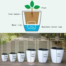 Automatic Self Watering Flower Plants Pot Lazy Flower Pot Imitation Porcelain Series Gardening Flower Pots Home Garden Decor
Automatic Self Watering Flower Plants Pot Lazy Flower Pot Imitation Porcelain Series Gardening Flower Pots Home Garden Decor