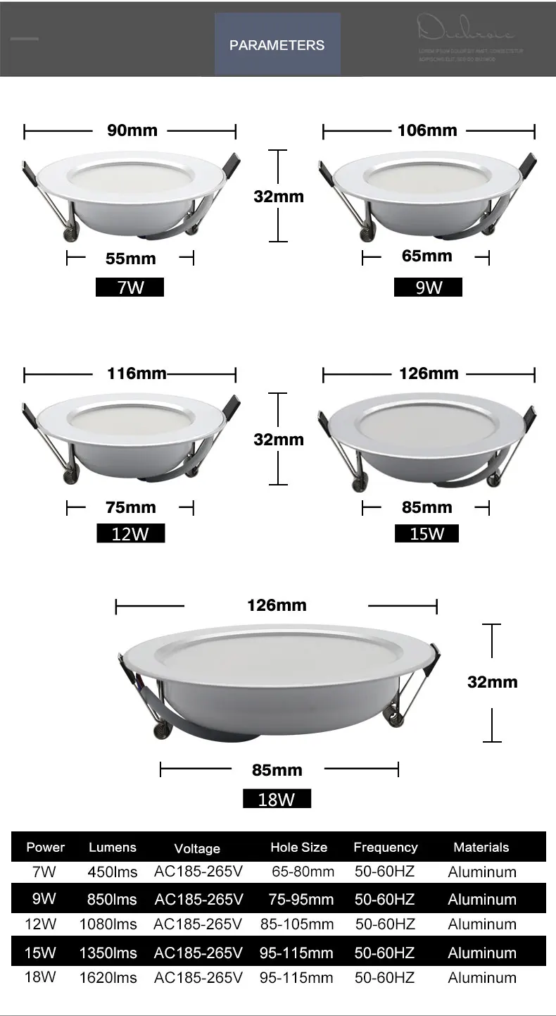 Led Downlight Round Ceiling Lighting Recessed Spot Waterproof Industrial Modern Mortise Lights Panel Spotlights Indoor Lamp