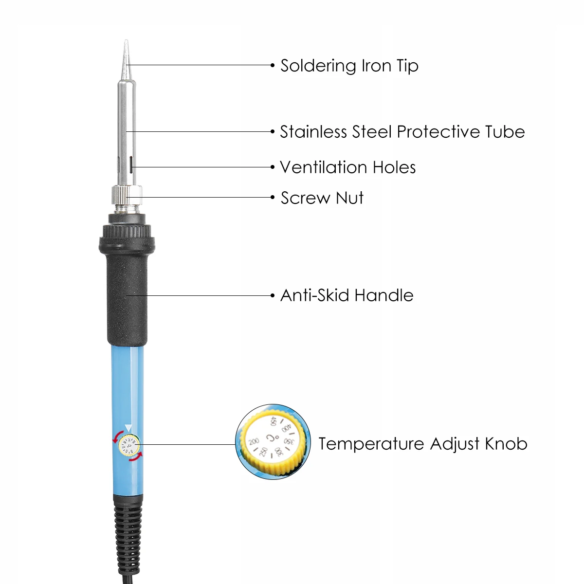 Newest 110V Temperature Adjustable Electric Soldering Iron Set Welding Solder Station Heat Repair Tools With Digital Multimeter
Newest 110V Temperature Adjustable Electric Soldering Iron Set Welding Solder Station Heat Repair Tools With Digital Multimeter