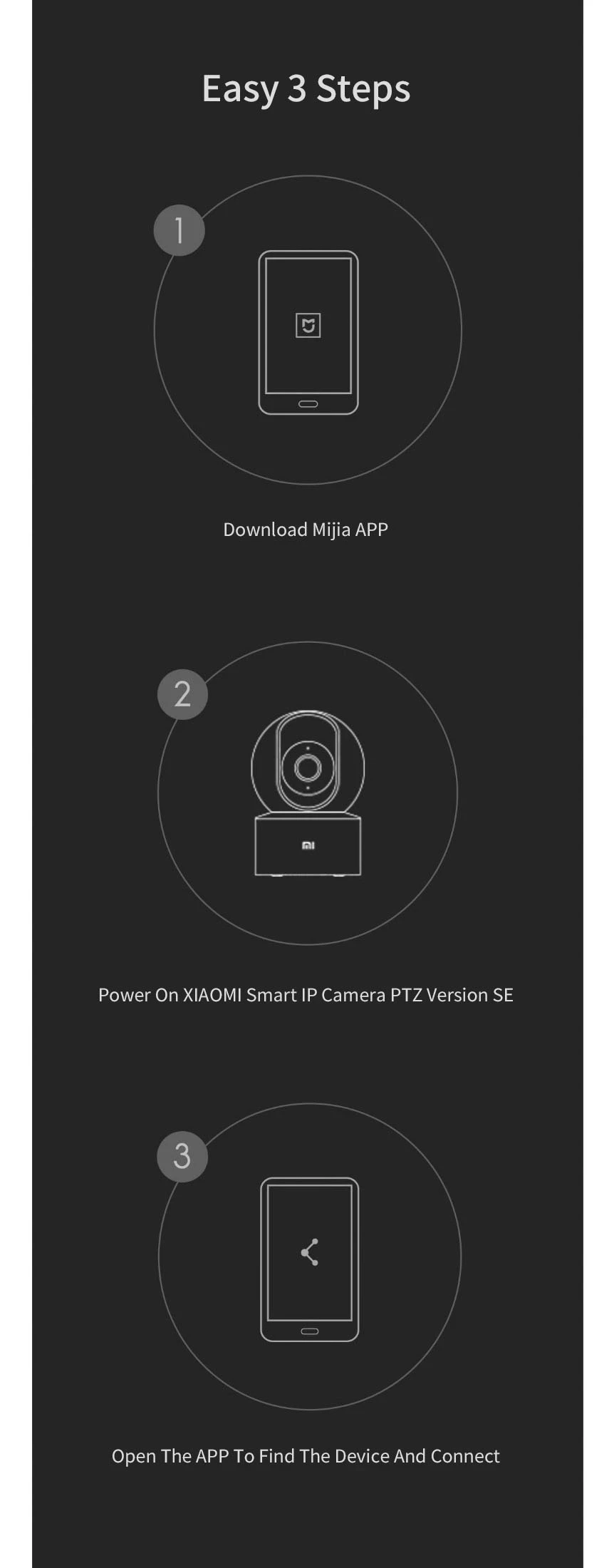 Xiaomi Smart PTZ SE IP Camera 1080P HD 360° Panorama Humanoid Monitoring Infrared Night Vision WiFi Camera Mijia APP Control Xiaomi Smart PTZ SE IP Camera 1080P HD 360° Panorama Humanoid Monitoring Infrared Night Vision WiFi Camera Mijia APP Control