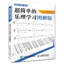 Being Proficient In Music Theory Is Not A Dream Super Simple Music Theory Learning Graphic Version
Being Proficient In Music Theory Is Not A Dream Super Simple Music Theory Learning Graphic Version