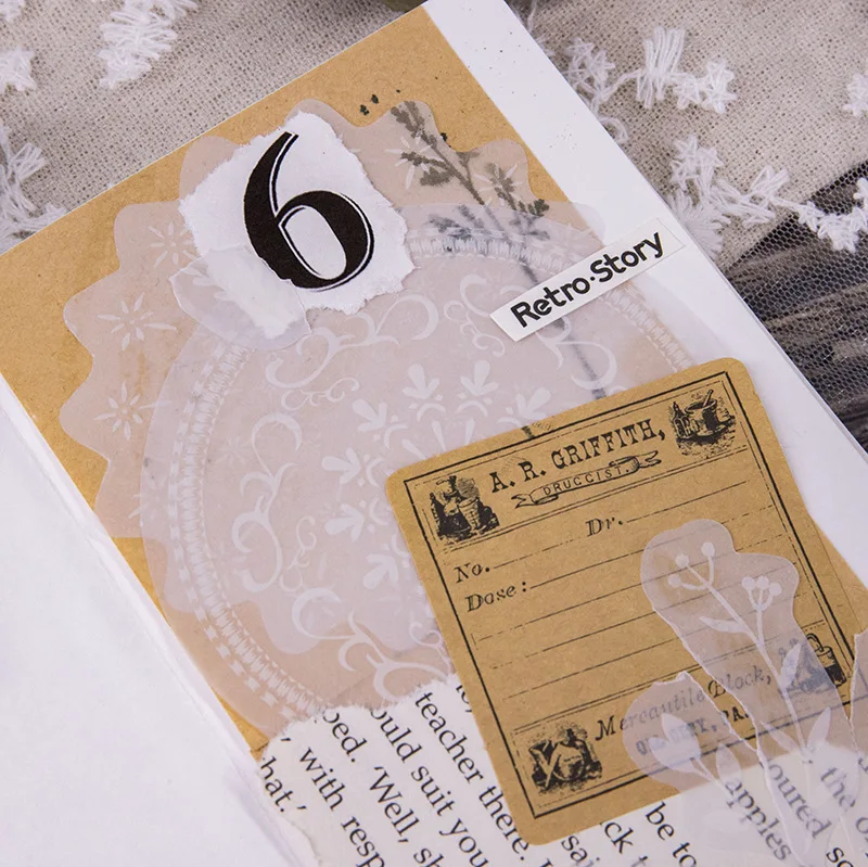 32pcs/pack Simple Lace Border Translucent Memo Pad Vintage Material Paper Writing Pad Message Note Paper Notepad Diary Planner
32pcs/pack Simple Lace Border Translucent Memo Pad Vintage Material Paper Writing Pad Message Note Paper Notepad Diary Planner