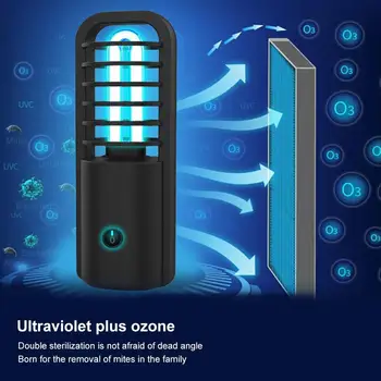 Portable Ultraviolet USB Charging Lamp Indoor Mini UVC UV Lamp Support Blind Drop ship & Wholesale & CSV order
Portable Ultraviolet USB Charging Lamp Indoor Mini UVC UV Lamp Support Blind Drop ship & Wholesale & CSV order
