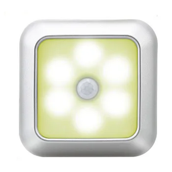 Infrared PIR New Night Light Smart Motion Sensor LED Night Lamp Battery Operated Bedside Lamp for Room Hallway Pathway Toilet
Infrared PIR New Night Light Smart Motion Sensor LED Night Lamp Battery Operated Bedside Lamp for Room Hallway Pathway Toilet