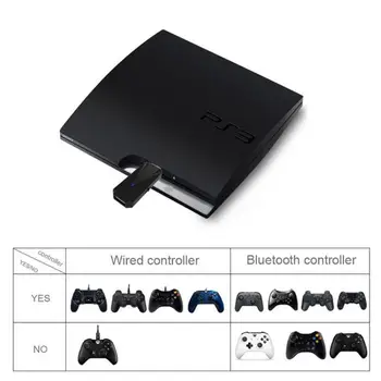 Durable Converter Adapter Multi-function 2 in 1 USB Wireless Wired Controller Converter Adapter Fit for Nintend Switch PC
Durable Converter Adapter Multi-function 2 in 1 USB Wireless Wired Controller Converter Adapter Fit for Nintend Switch PC