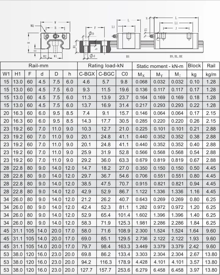 1datasheet