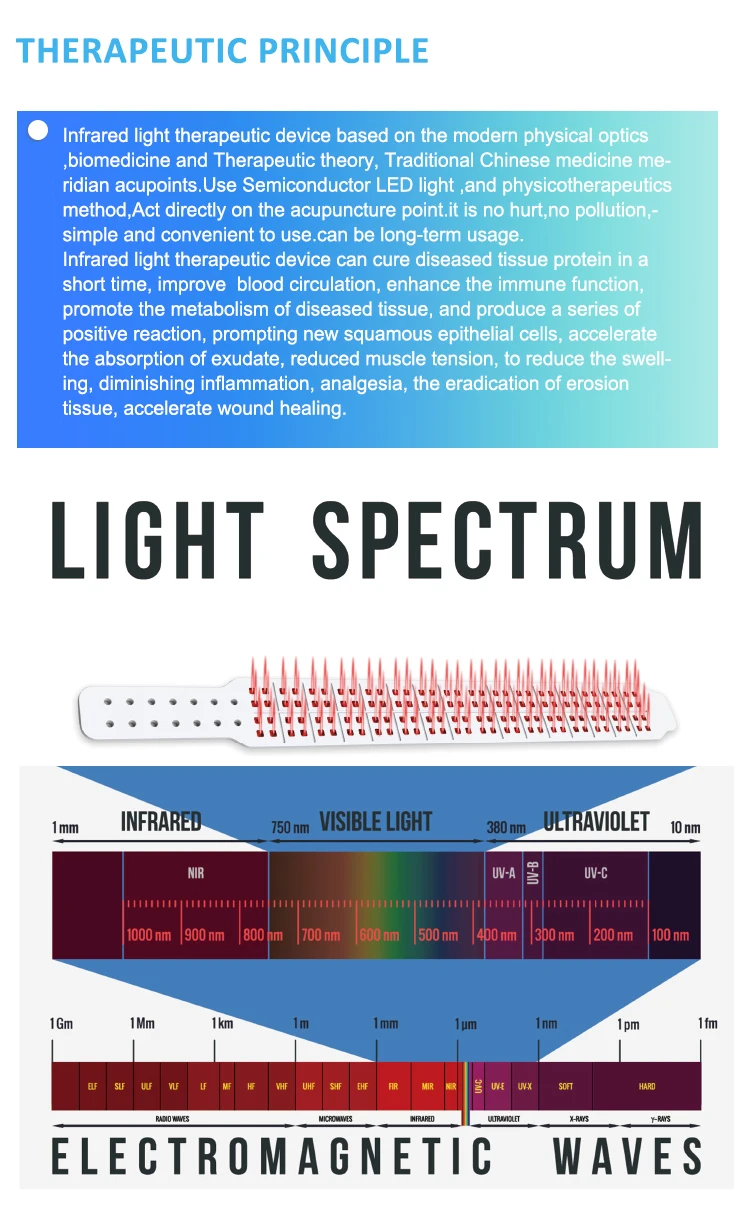 红外颈椎理疗仪_05