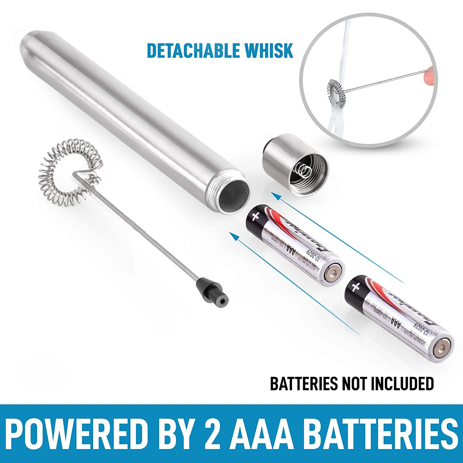 Tanio Mini Blender spieniacz do kawy ze stali nierdzewnej elektryczny sklep