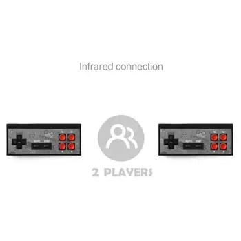 4K USB Wireless Handheld Video Game Console Build In Game Output 8 Mini AV/HDMI Console Support Bit Video Classic 568 D6N9
4K USB Wireless Handheld Video Game Console Build In Game Output 8 Mini AV/HDMI Console Support Bit Video Classic 568 D6N9