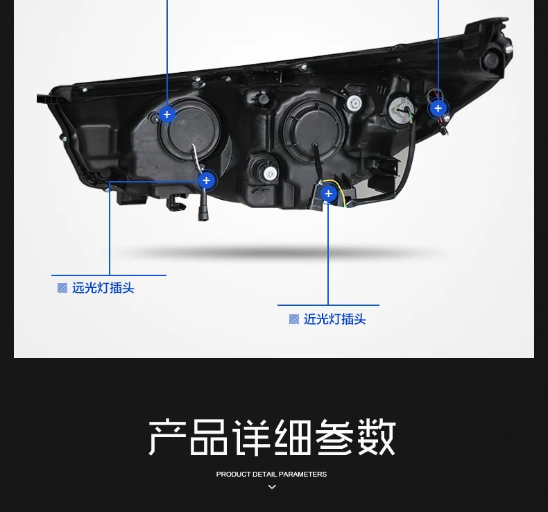 描述(16)