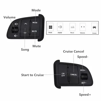 For Kia sportage SL Steering wheel switch Bluetooth button Answering phone switch Steering wheel button
For Kia sportage SL Steering wheel switch Bluetooth button Answering phone switch Steering wheel button