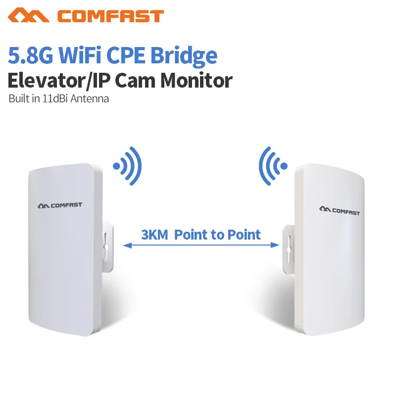 5G Point to point 1-3KM long range stable transmission outdoor CPE 300Mbps wireless bridge AP wifi repeater antenna Nanostation
5G Point to point 1-3KM long range stable transmission outdoor CPE 300Mbps wireless bridge AP wifi repeater antenna Nanostation