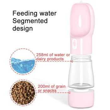Water Dispenser Portabl Print Sectional Travel Kettle 1Pcs Pet Products Dog Water Bottle Multifunction Feeder Drinking Bowl
Water Dispenser Portabl Print Sectional Travel Kettle 1Pcs Pet Products Dog Water Bottle Multifunction Feeder Drinking Bowl