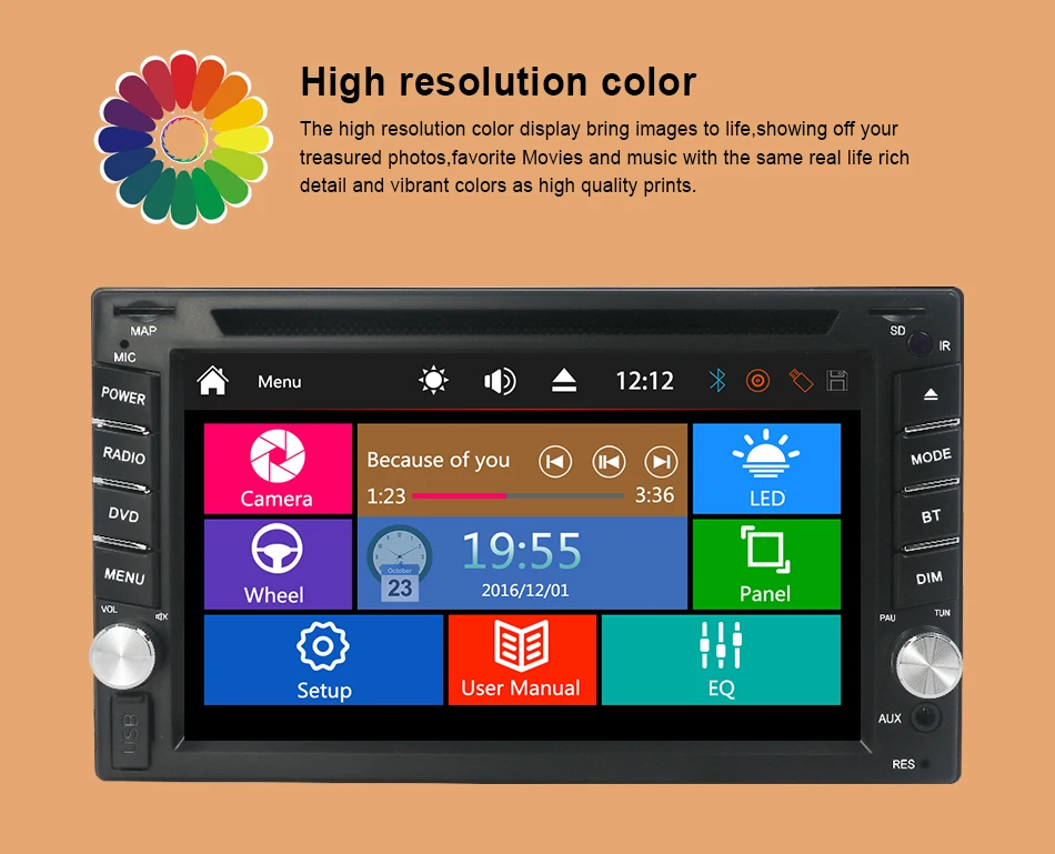 Top Car Multimedia 2 din Car DVD Player Double 2 din Universal Car Radio GPS Navigation In dash Car Stereo video Free Map Camera 11