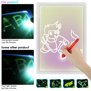 2-in-1 Light Up Electronic painting Drawing Board Coloring Doodle Painting Digital Tablets Drawing Board Kids Toys Birthday Gift
2-in-1 Light Up Electronic painting Drawing Board Coloring Doodle Painting Digital Tablets Drawing Board Kids Toys Birthday Gift