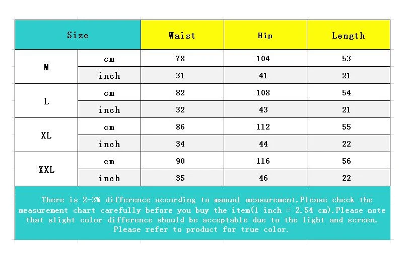 Mens Military Cargo Shorts 2019 Brand New Army Camouflage Tactical Shorts Men Cotton Loose Work Casual Short Pants Plus Size Mens Military Cargo Shorts 2019 Brand New Army Camouflage Tactical Shorts Men Cotton Loose Work Casual Short Pants Plus Size