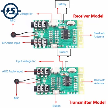 Wireless Bluetooth Audio Transmitter Receiver Module V4.2 for MIC AUX Audio Signal Input MP3 Decoding Speaker DIY with Microphon
Wireless Bluetooth Audio Transmitter Receiver Module V4.2 for MIC AUX Audio Signal Input MP3 Decoding Speaker DIY with Microphon