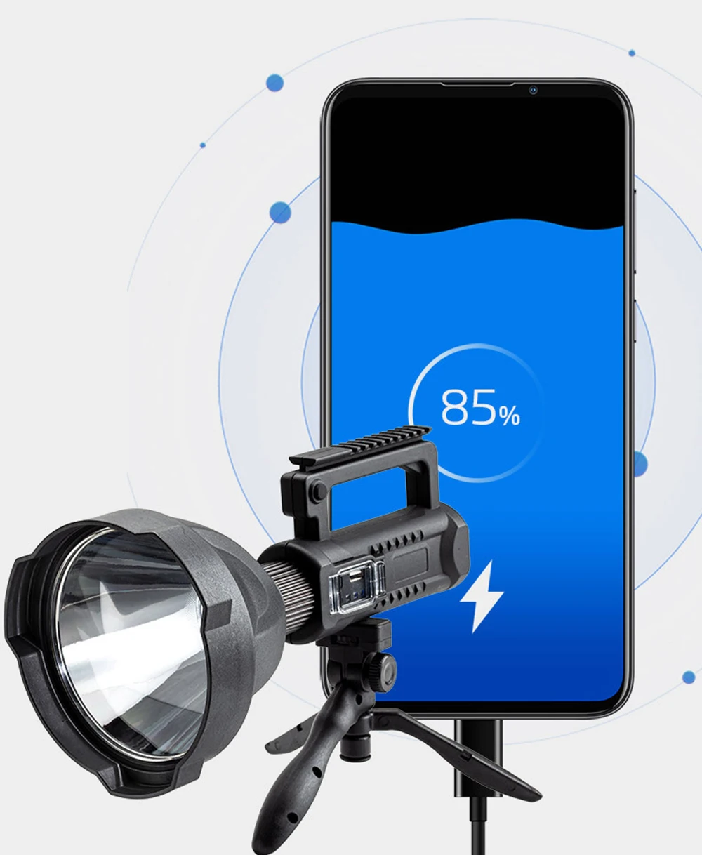 World’s Brightest Flashlight – Hot Sale 60% Off