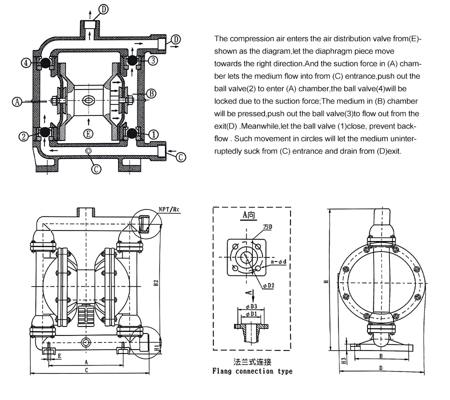 ZONESUN Pneumatic Filling Diaphragm Pump ZS-QBY-K25 Mini Air Operated