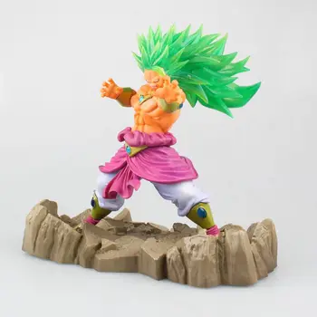 17cm Dragon Ball SUPER Z Super Saiyan Broly Full Power Brolly PVC Figure Collectible Model Toy
17cm Dragon Ball SUPER Z Super Saiyan Broly Full Power Brolly PVC Figure Collectible Model Toy