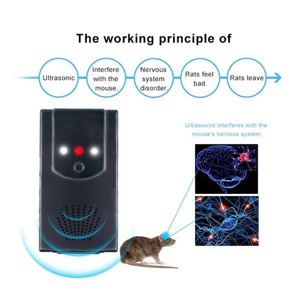Car Rat Rodent Repellent Vehicle Chases Rat Rodent Mice Cause Ultrasonic Mouse Repellent Mouse Repeller Protects the Car Circuit
Car Rat Rodent Repellent Vehicle Chases Rat Rodent Mice Cause Ultrasonic Mouse Repellent Mouse Repeller Protects the Car Circuit