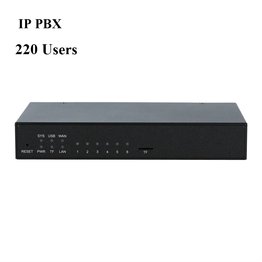 Asterisk mini IP PBX с 220 пользователями голосовой почты, запись звонков ippbx
Asterisk mini IP PBX с 220 пользователями голосовой почты, запись звонков ippbx