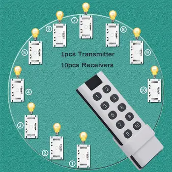 KTNNKG 433Mhz switch Universal Wireless Remote Control AC 220V 10Amp 1CH RF Relay Receiver Transmitter for LED/Light/fan lamp
KTNNKG 433Mhz switch Universal Wireless Remote Control AC 220V 10Amp 1CH RF Relay Receiver Transmitter for LED/Light/fan lamp