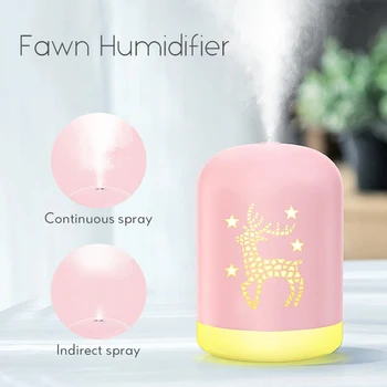 300ml Cute Pet Home Appliances USB Humidifier Ultrasonic Cool Mist Aroma Air Oil Diffuser Romantic Color LED Lamp Humidificador
300ml Cute Pet Home Appliances USB Humidifier Ultrasonic Cool Mist Aroma Air Oil Diffuser Romantic Color LED Lamp Humidificador