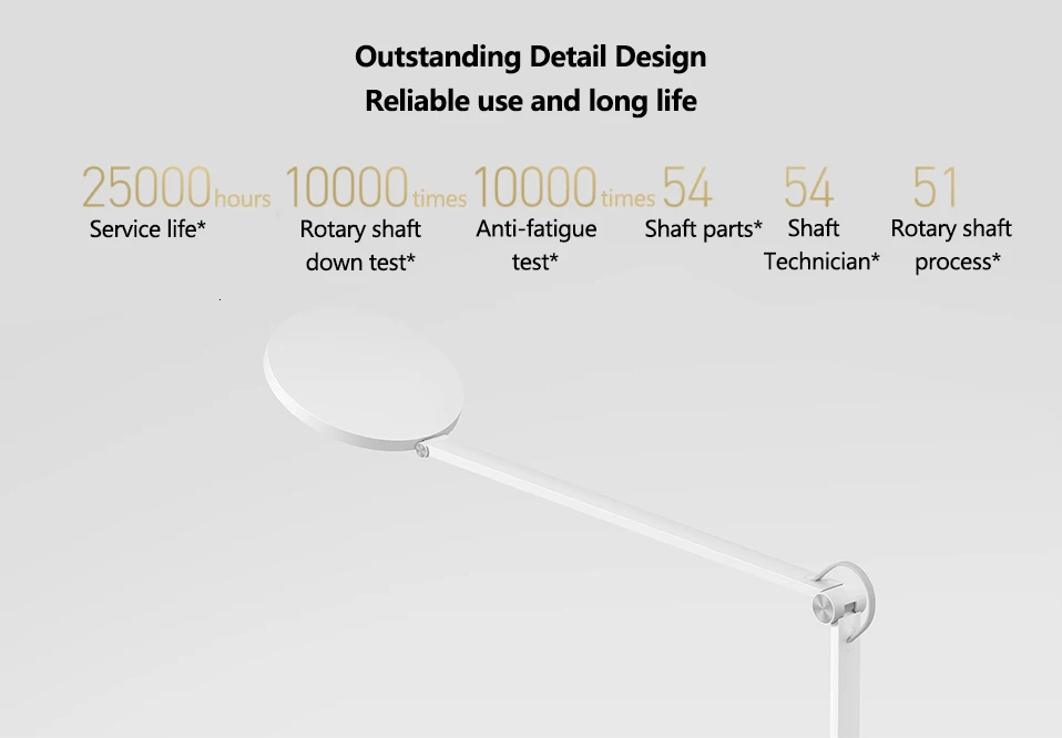 Xiaomi Mijia LED Desk Lamp Pro Smart Eye Protection Table Lamps Dimming Reading Light Work with Apple HomeKit Reading Light (17)